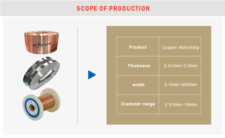 Low Resisitance Nickel Copper Alloy Wire (CuNi15)