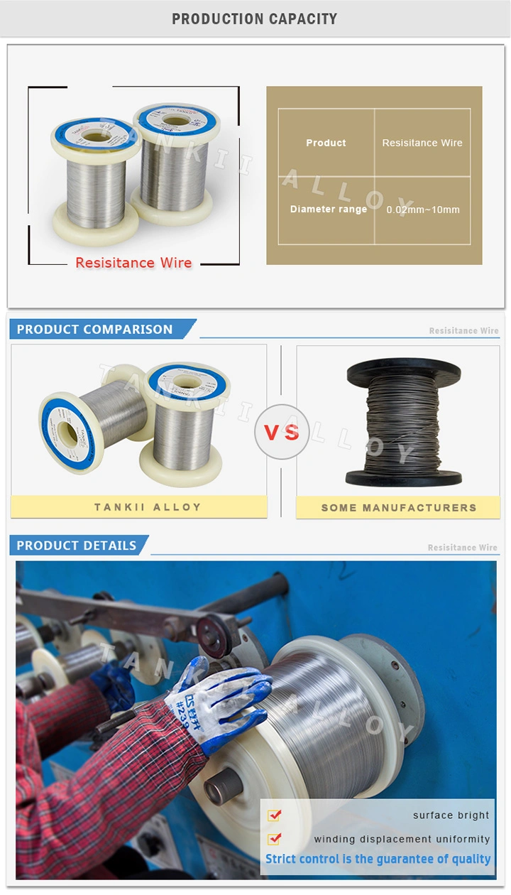 CuNi2/Alloy 30 Bakır Nikel Alloy Kablo Direnç için 1